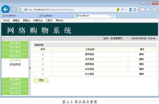 基于JSP的購物商城 SQLServer版 JSP MYSQL網上購物系統SSH