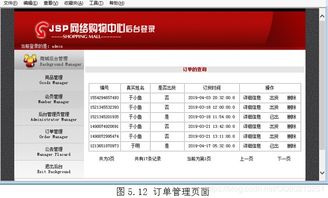 java mysql javaweb網(wǎng)上購物系統(tǒng)