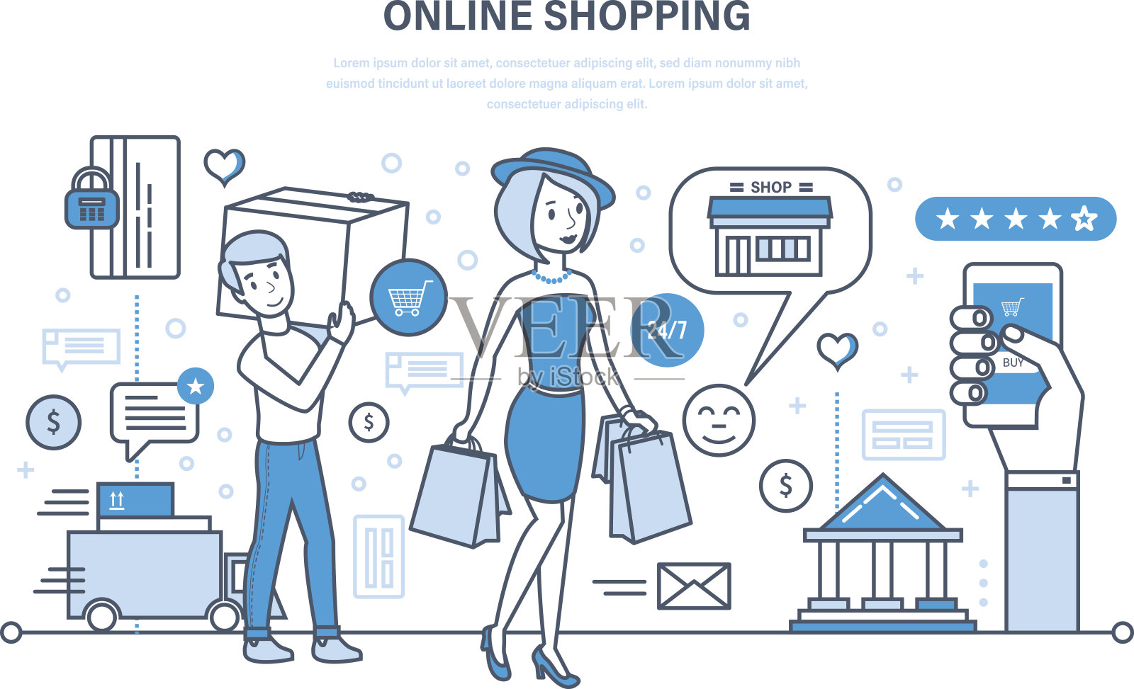 現(xiàn)代購物、網(wǎng)上訂購產品系統(tǒng),安全支付、送貨