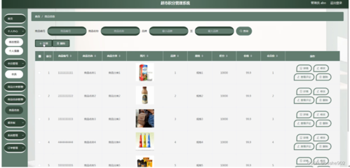 【附源碼】計算機畢業(yè)設(shè)計SSM網(wǎng)上購物超市管理